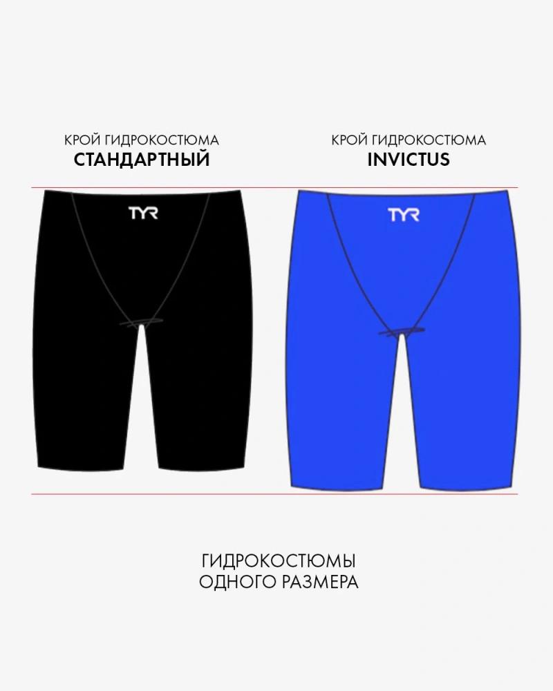 Гидрошорты TYR Invictus Jammer